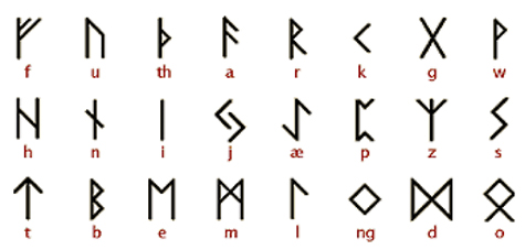 Nordic  Runes